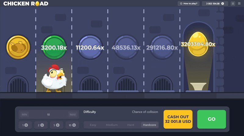 Ontdek de Heerlijke Geheimen van Chicken Road Online Casino Spel, chicken road slot
